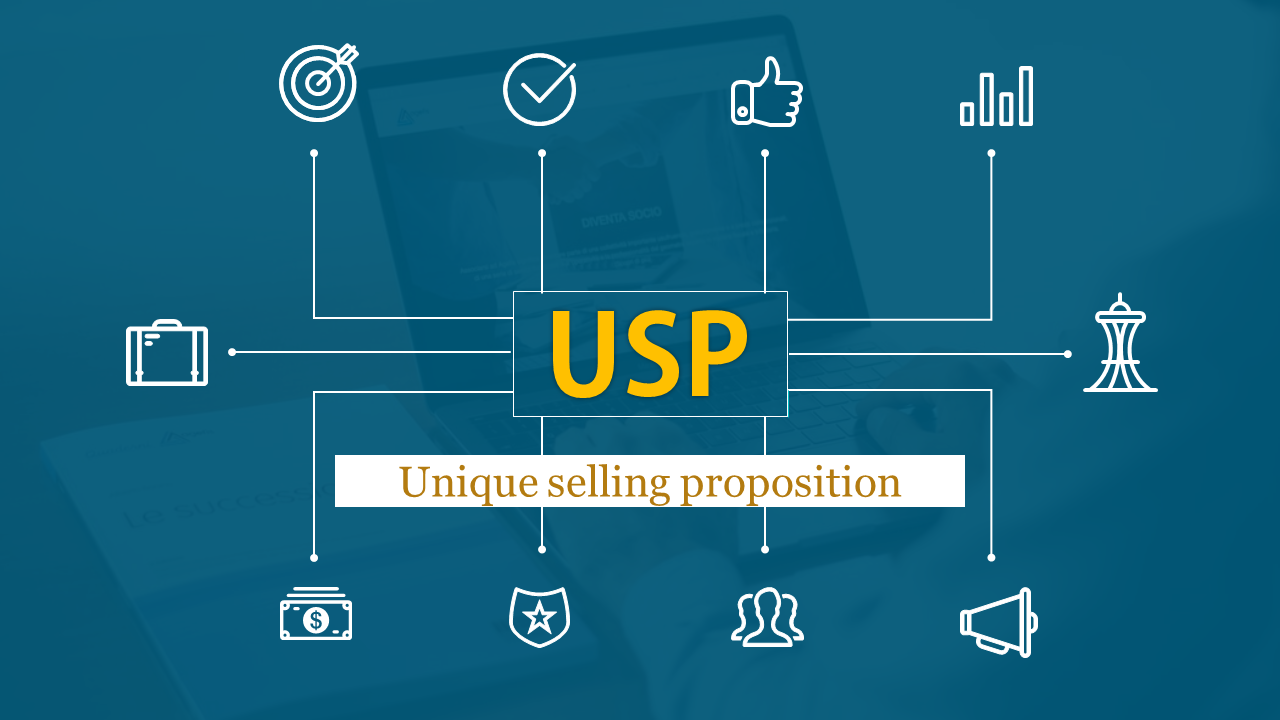 Inventive Unique Selling Proposition Presentation Slides